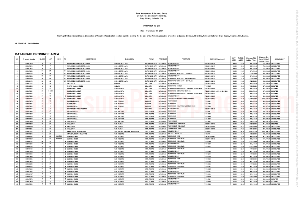 BATANGAS PROVINCE AREA Minumun Bid / LOT FLOOR Minimum Bid/ NO