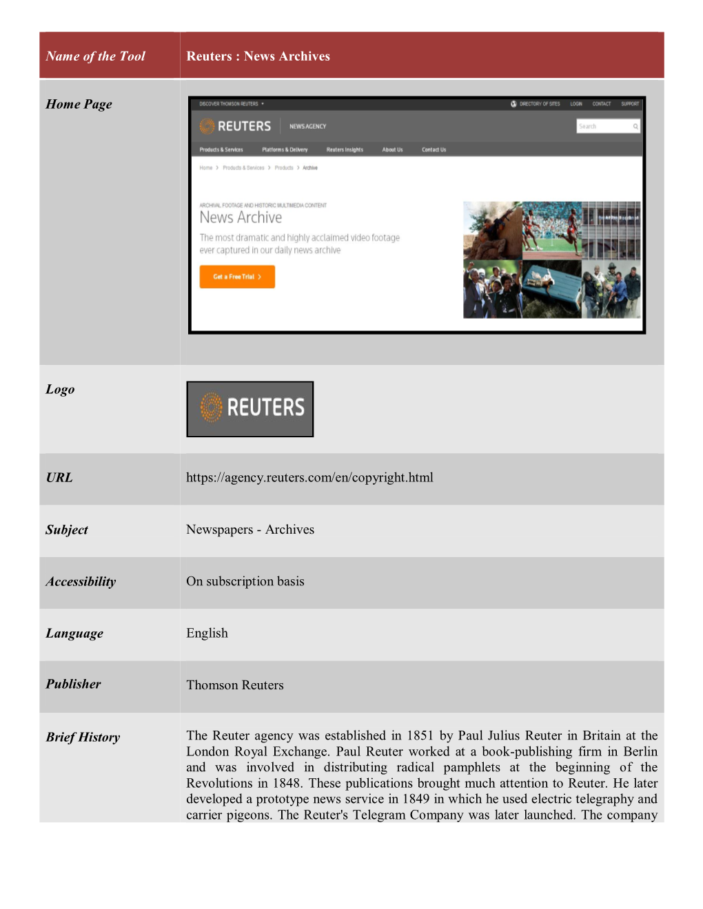 Name of the Tool Reuters : News Archives Home Page Logo URL
