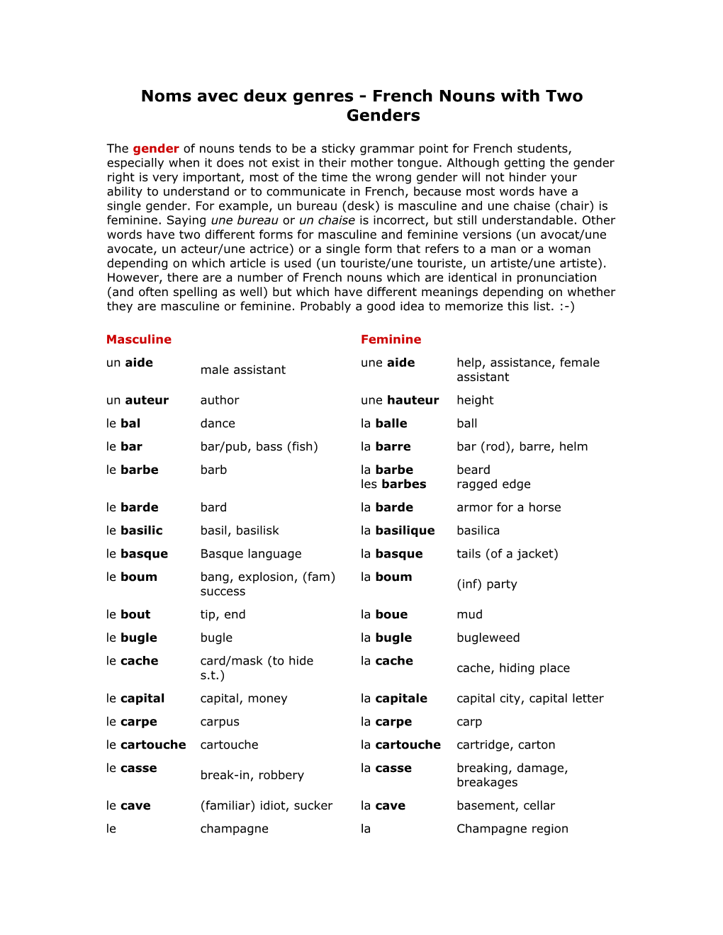 Noms Avec Deux Genres - French Nouns with Two Genders