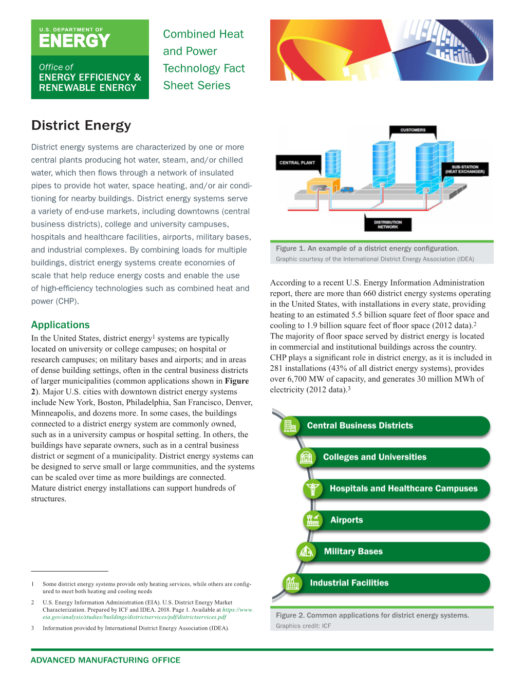 District Energy