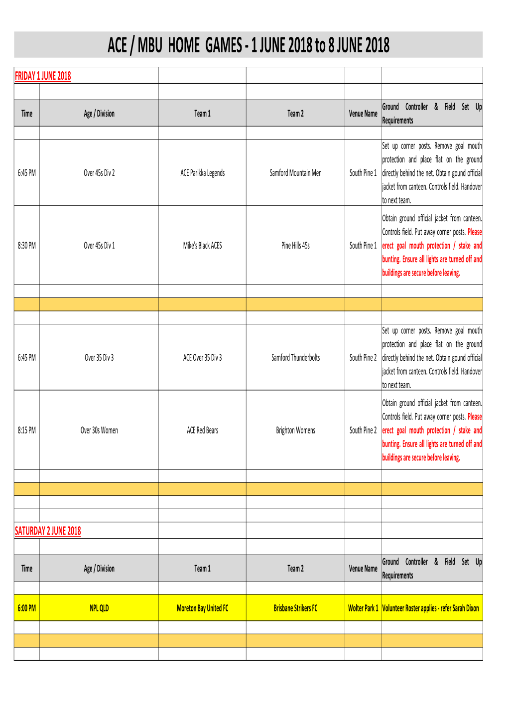 2018 Weekly Fixture Advices.Xlsx