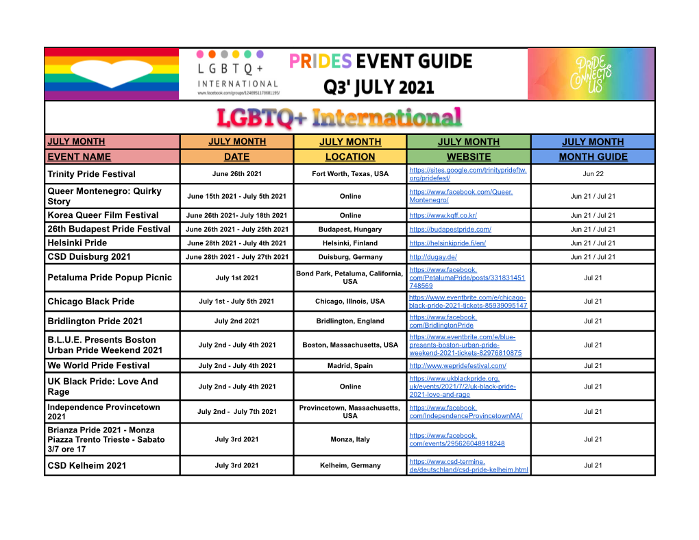 July 2021 English Pride Guide