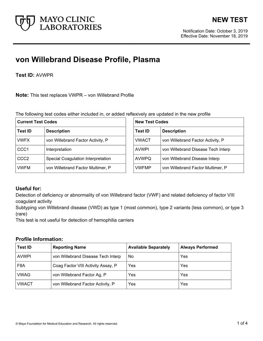 Von Willebrand Disease Profile, Plasma