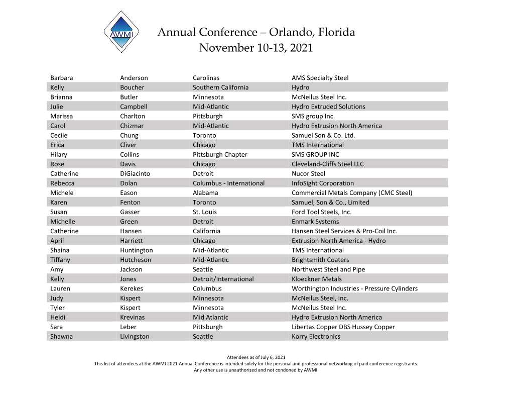 Annual Conference – Orlando, Florida November 10-13, 2021