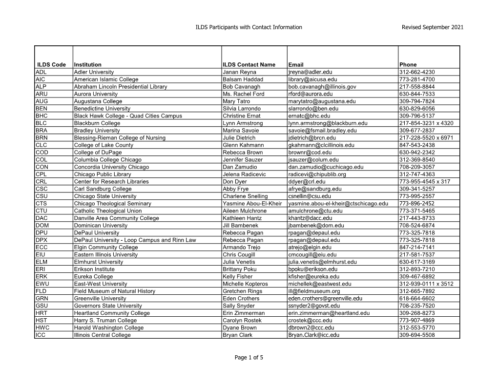 ILDS Participants with Contact Information Revised August 2021