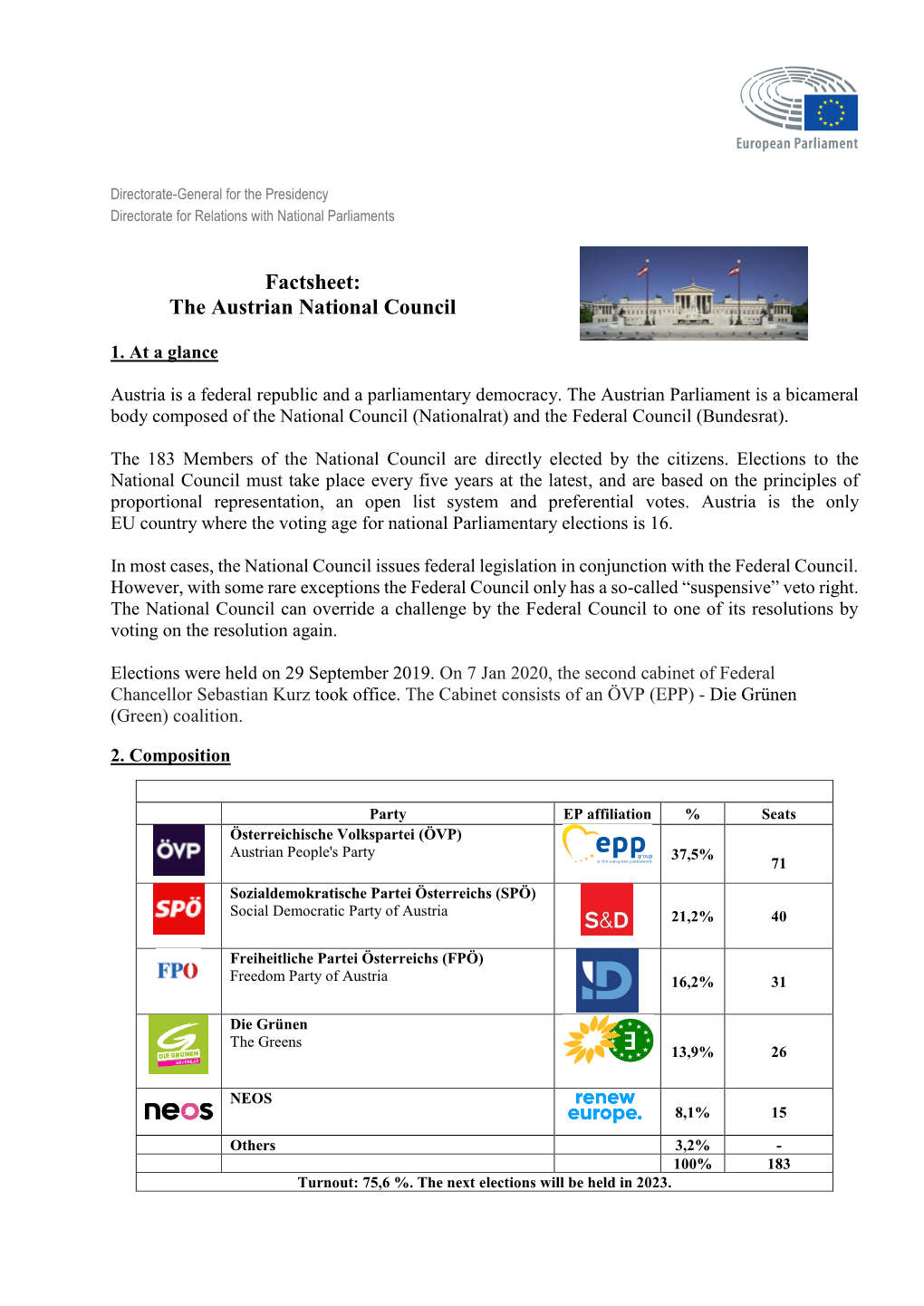 Factsheet: the Austrian National Council