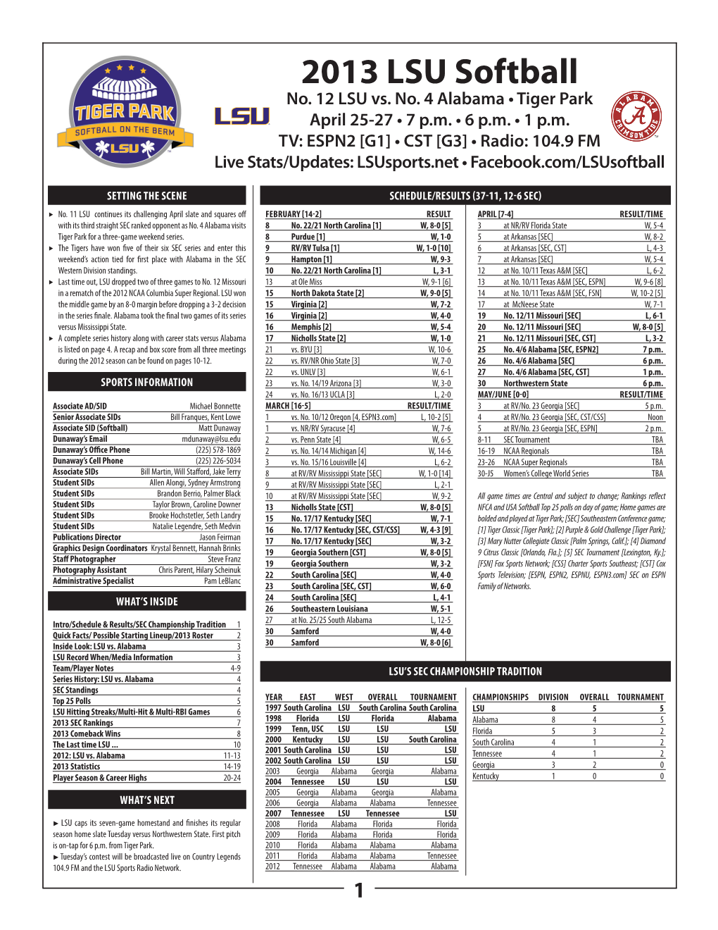 2013 LSU Softball No