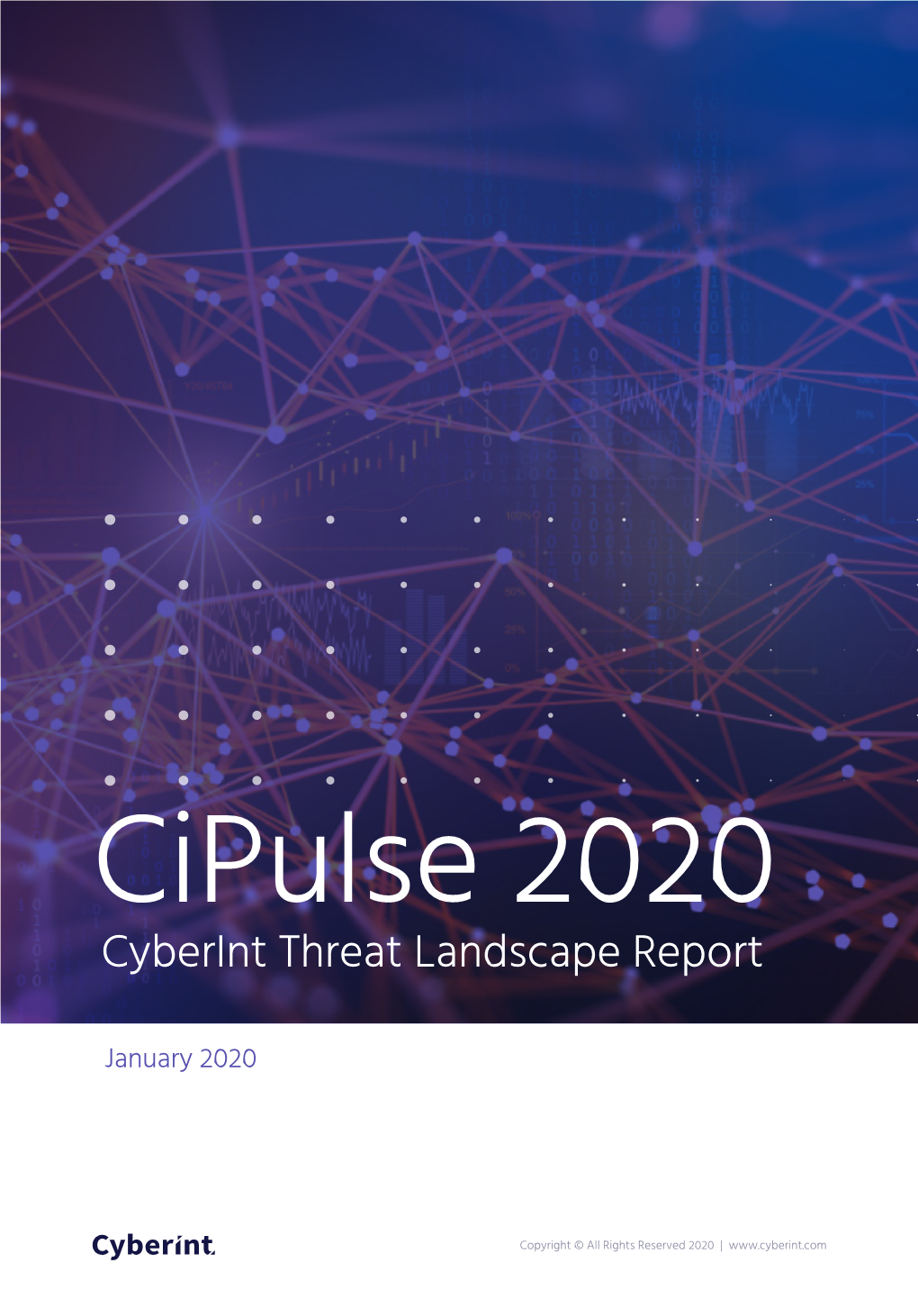 Cyberint Threat Landscape Report
