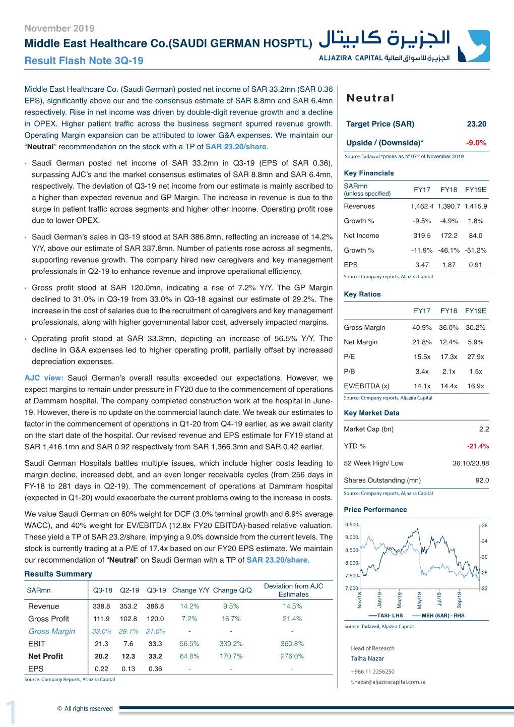 Middle East Healthcare Co.(SAUDI GERMAN HOSPTL) Result Flash Note 3Q-19