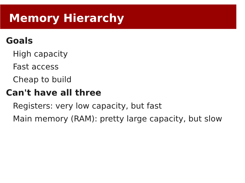 Memory Hierarchy