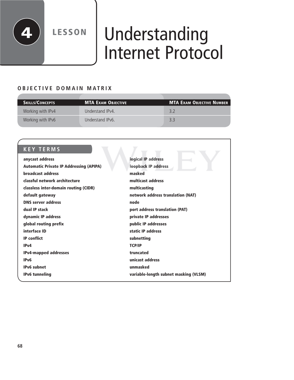 Understanding Internet Protocol