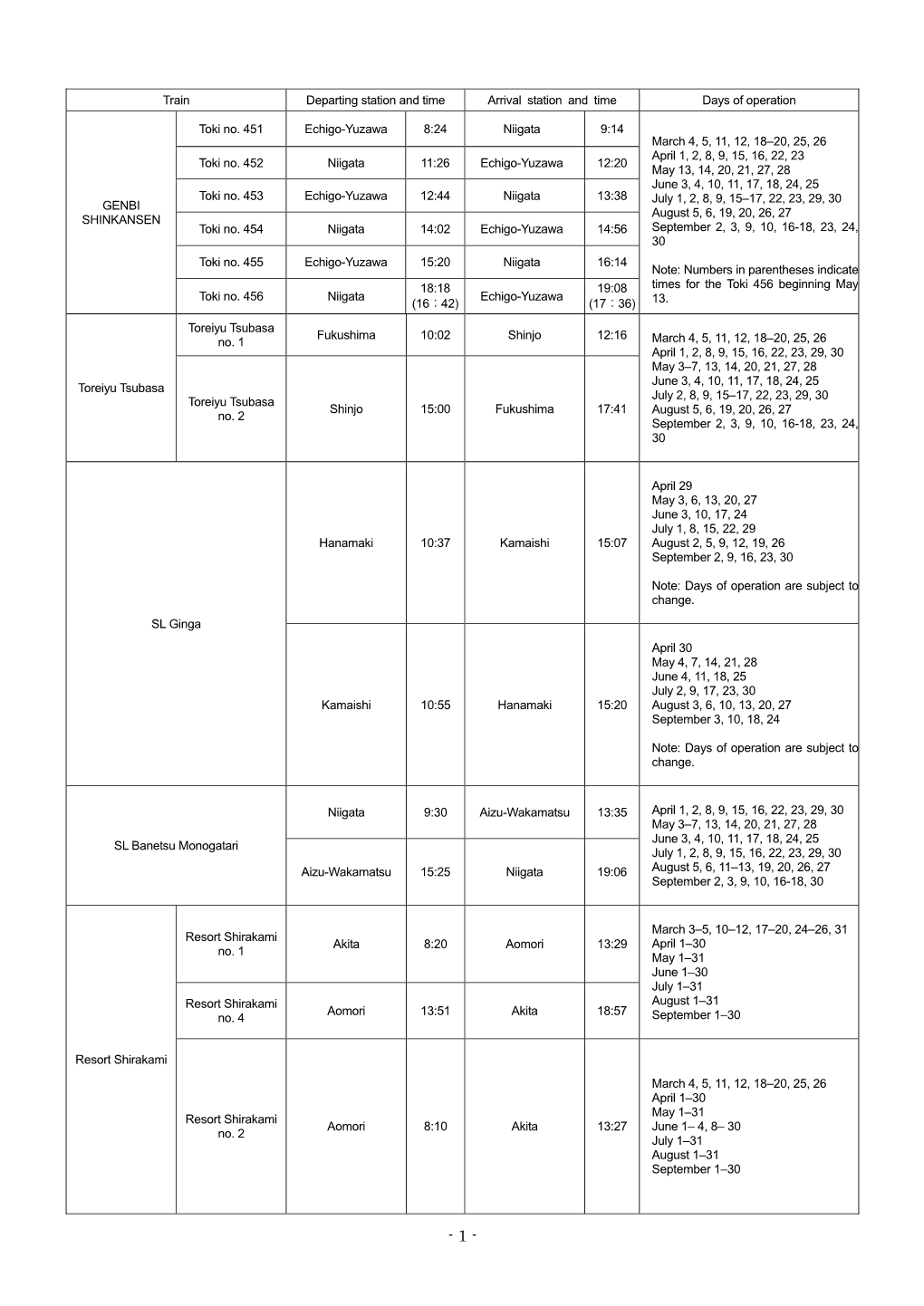 Timetable Joyful.Pdf