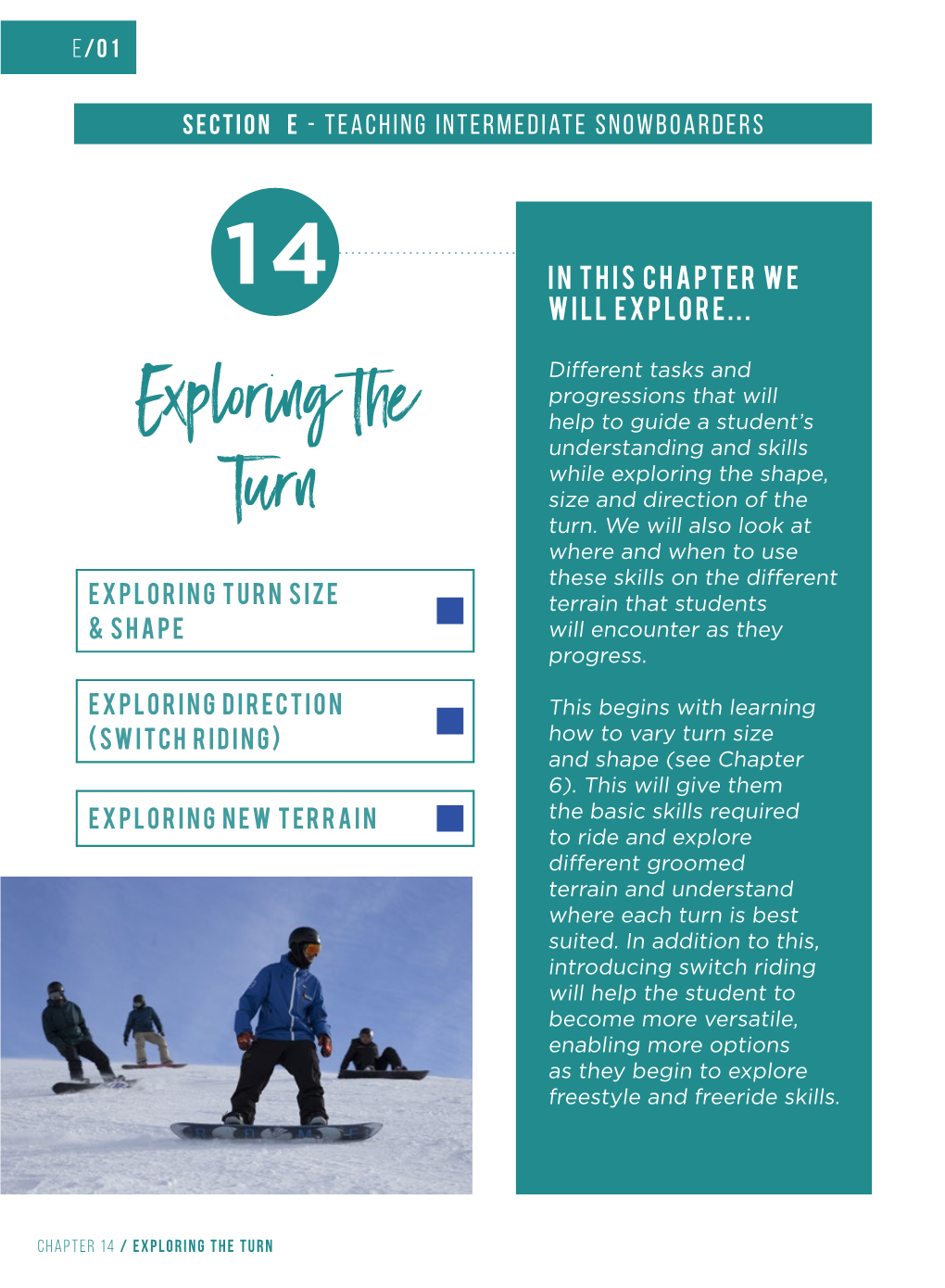 Section E (Teaching Intermediate Snowboarders)