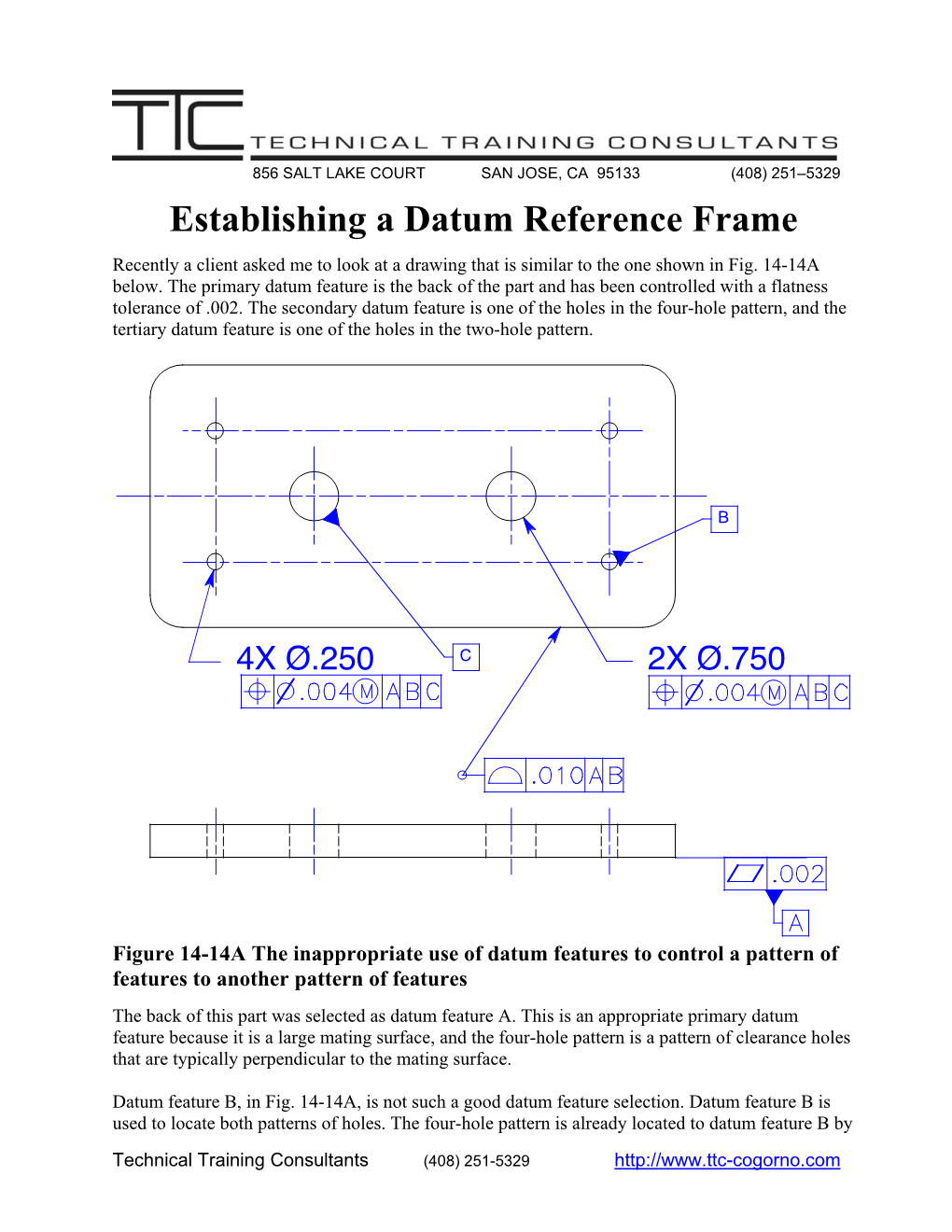 Establishing a Datum Reference Frame