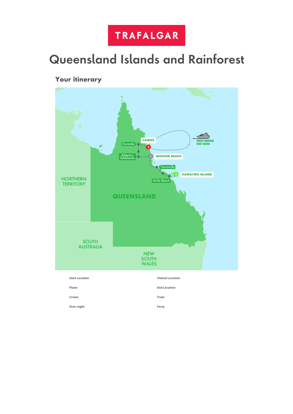 Queensland Islands and Rainforest