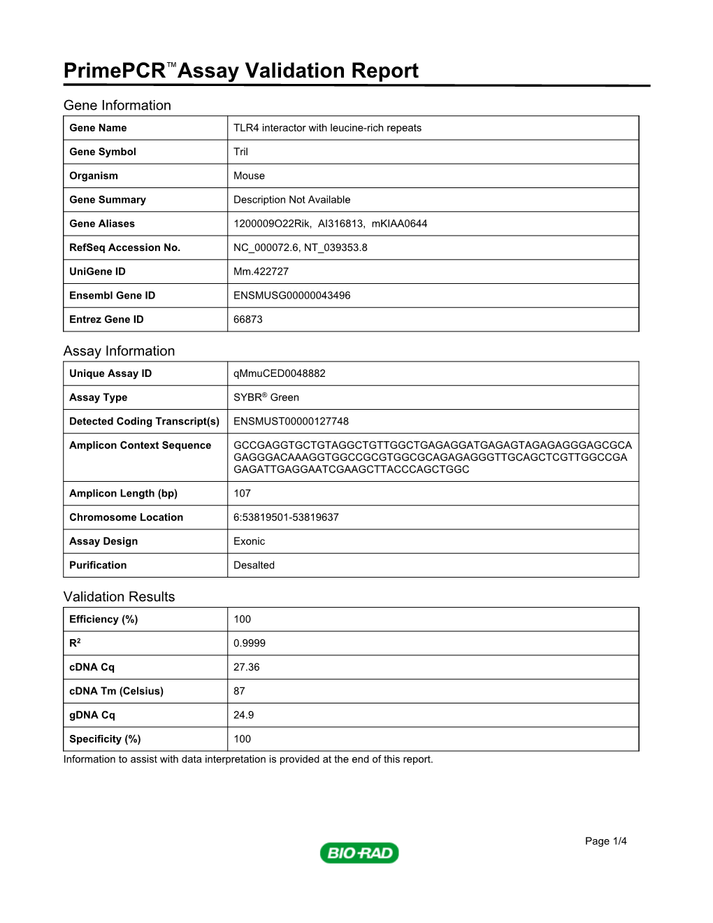 Primepcr™Assay Validation Report