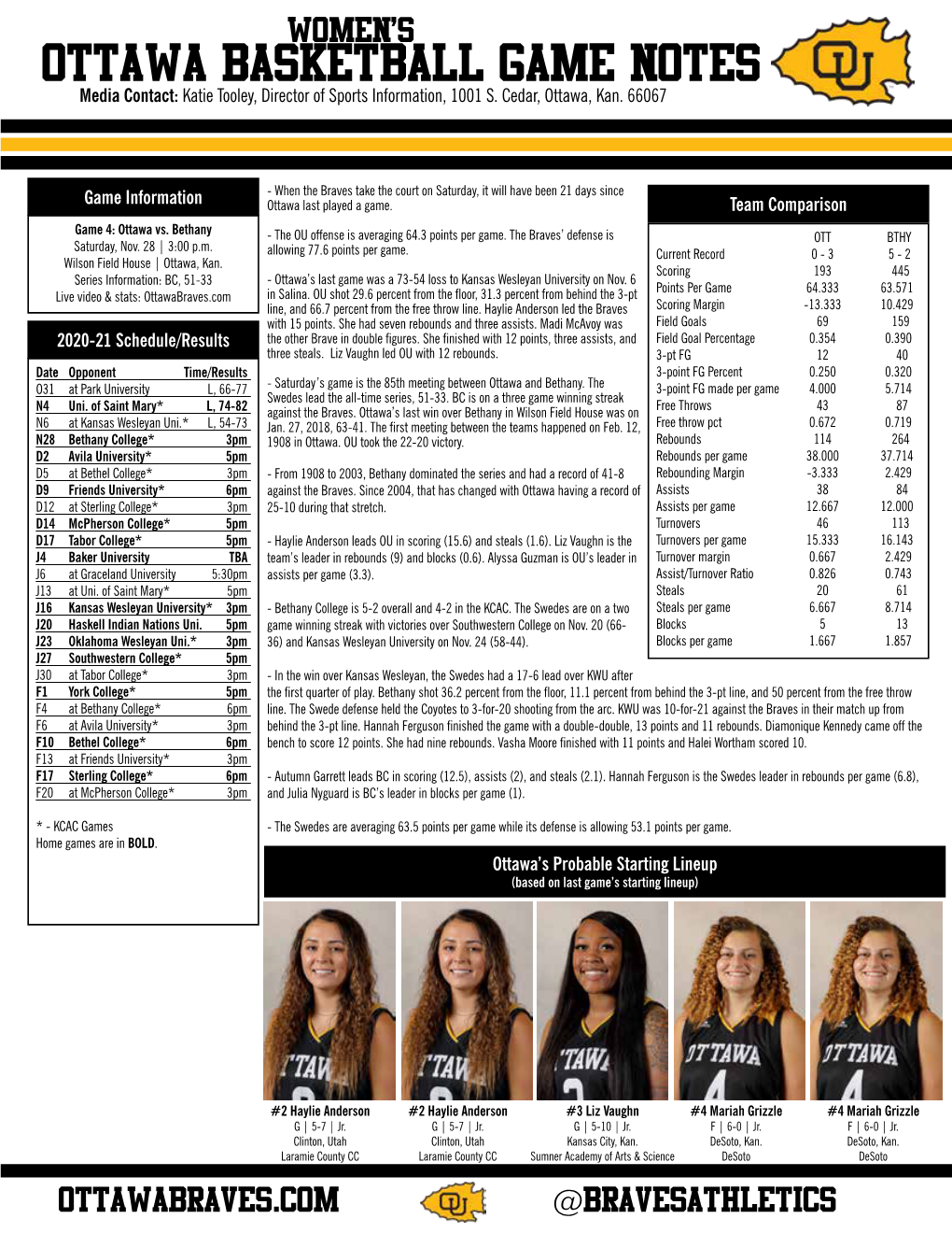 OTTAWA BASKETBALL GAME NOTES Media Contact: Katie Tooley, Director of Sports Information, 1001 S