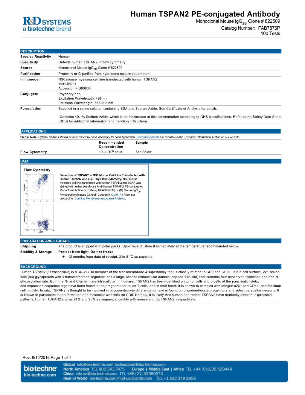 Human TSPAN2 PE-Conjugated Antibody