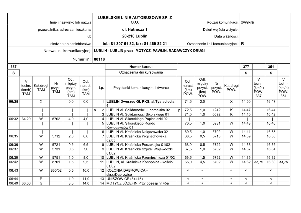 LUBELSKIE LINIE AUTOBUSOWE SP. Z OO Ul. Hutnicza 1 20-218 Lublin