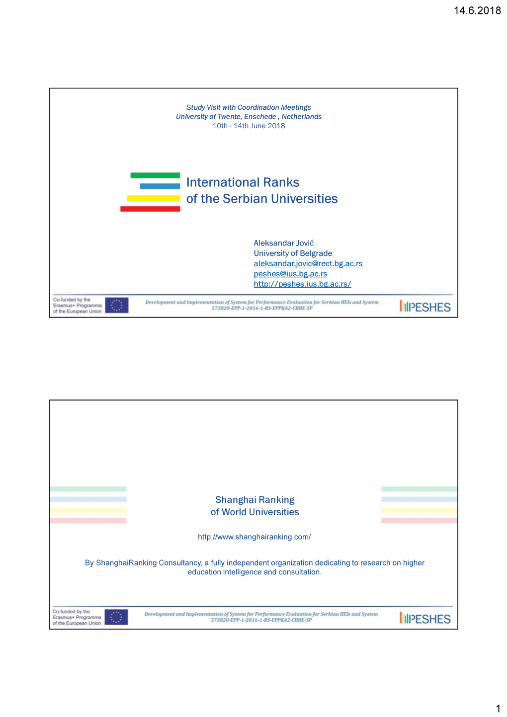 International Ranks of the Serbian Universities