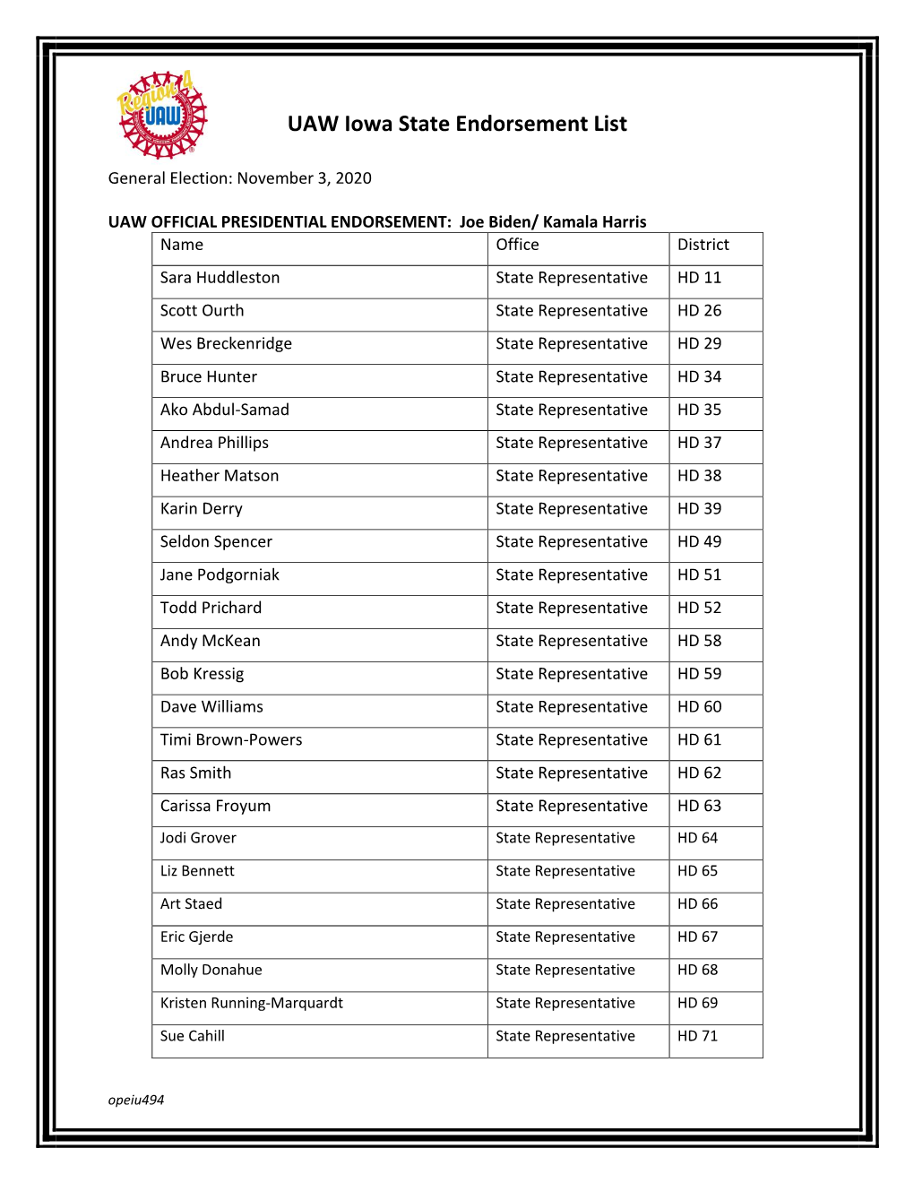 UAW Iowa State Endorsement List