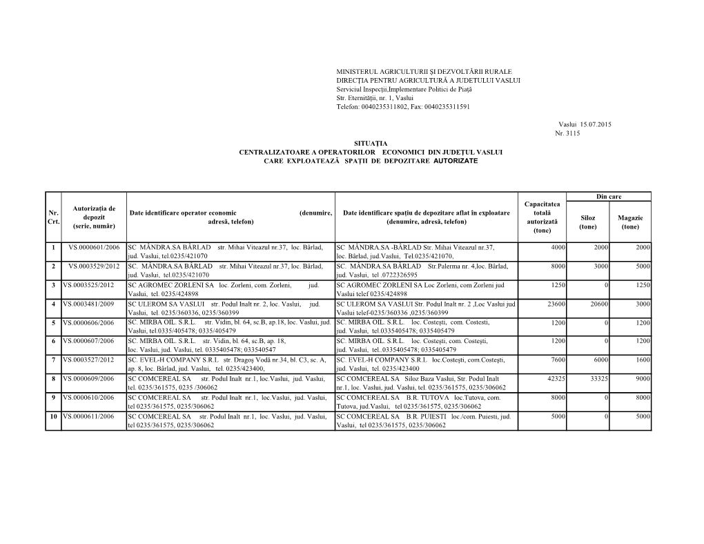 Siloz (Tone) Magazie (Tone) 1 VS.0000601/2006 SC MÂNDRA.SA