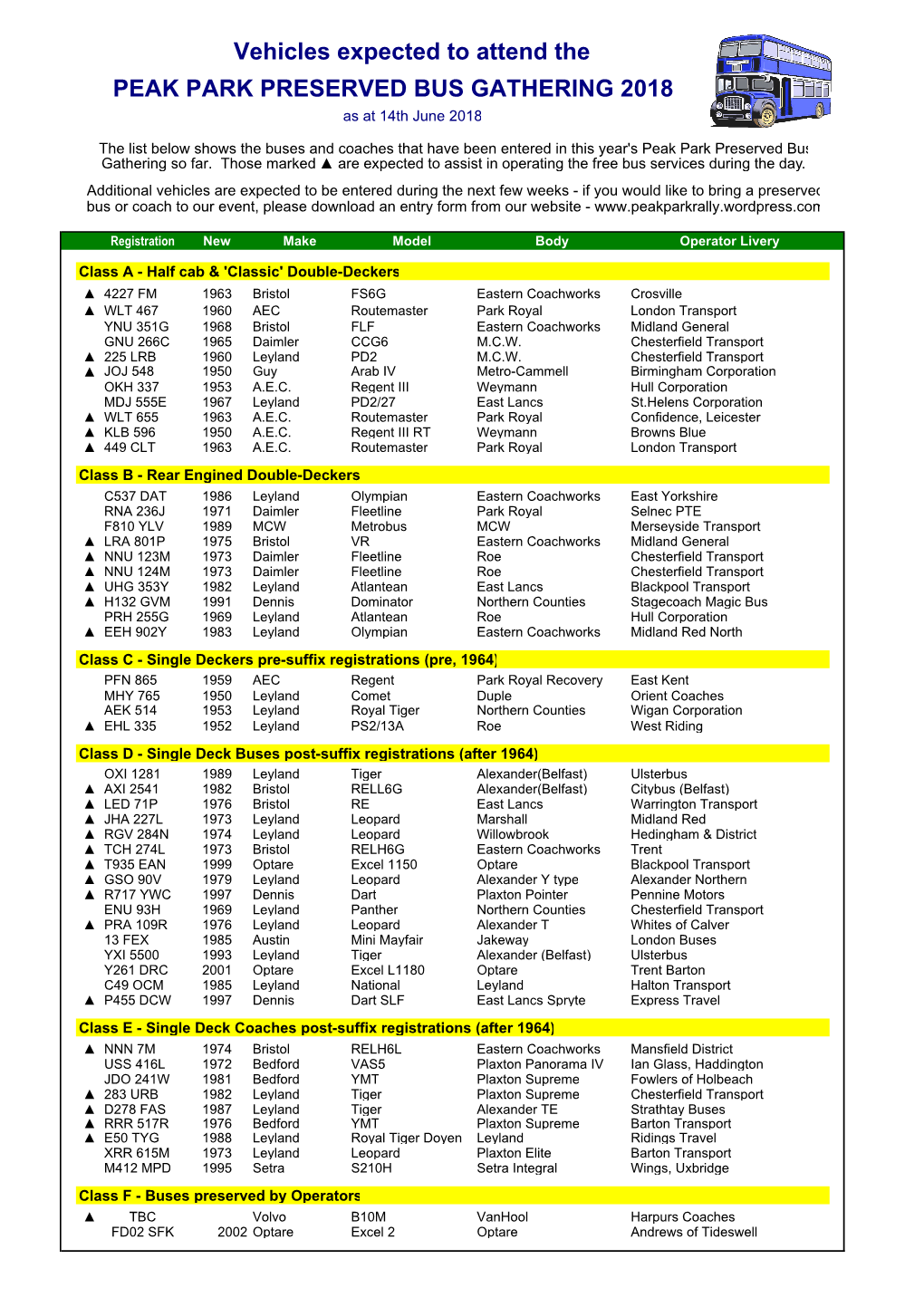 Vehicles Expected to Attend the PEAK PARK PRESERVED BUS GATHERING 2018 As at 14Th June 2018