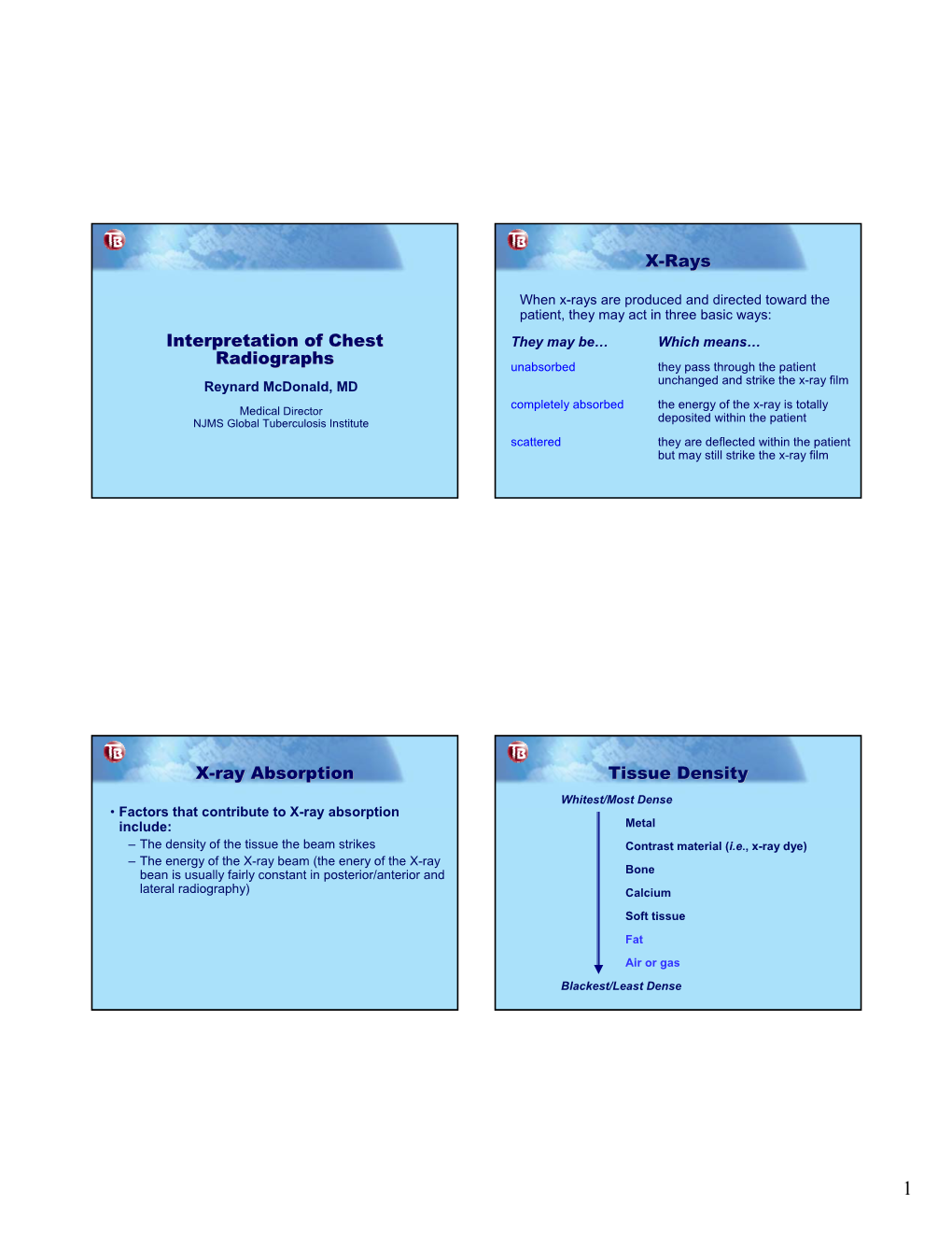 Interpretation of Chest Radiographs Interpretation of Chest Radiographs