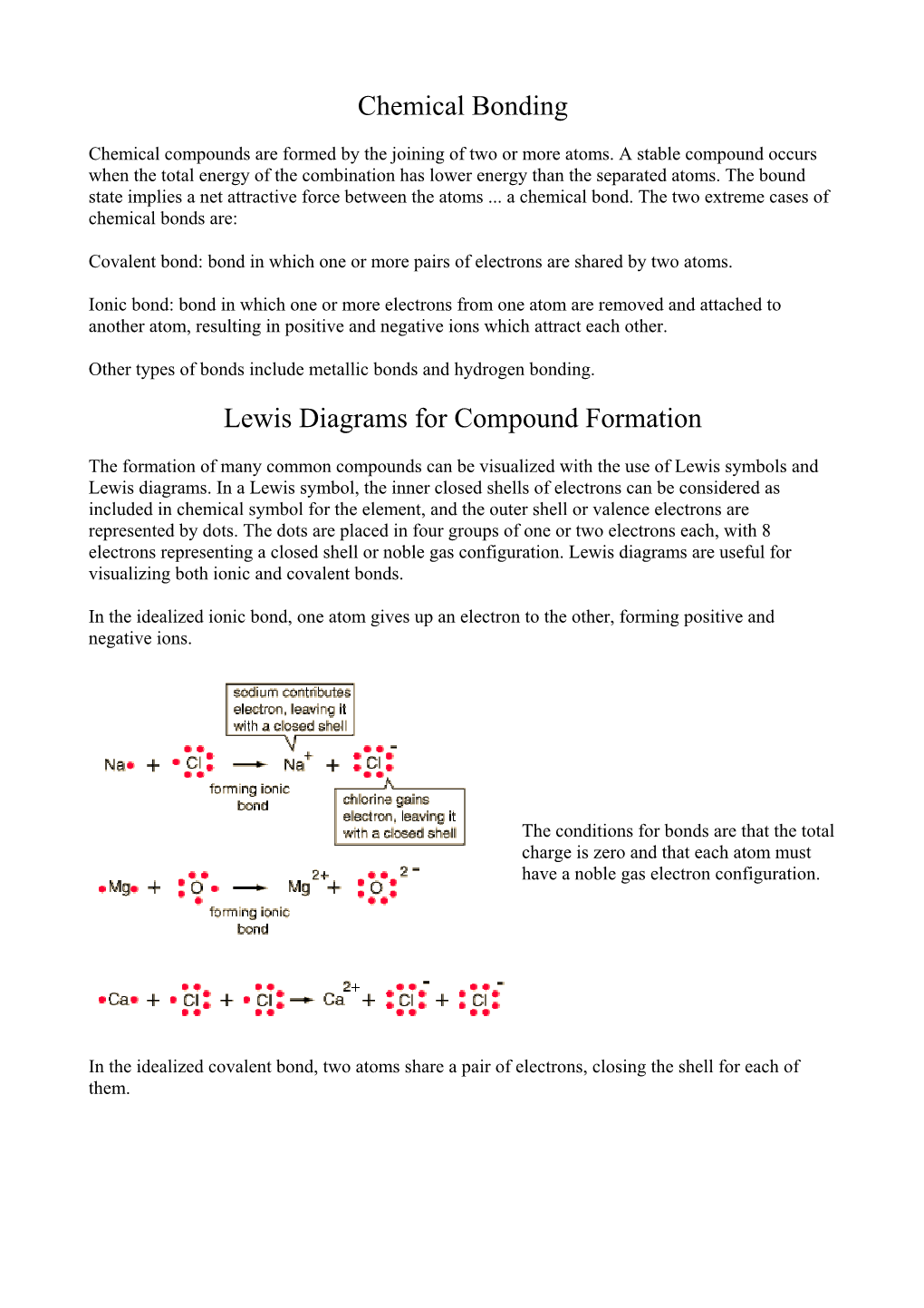 Chemical Bonding