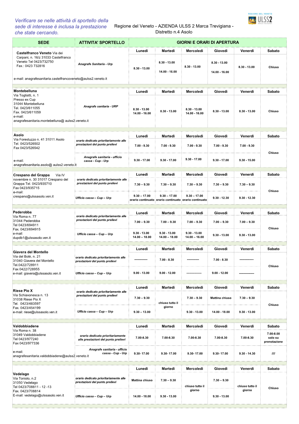 Sedi E Orari Degli Sportelli Anagrafe Sanitaria ULSS N. 8