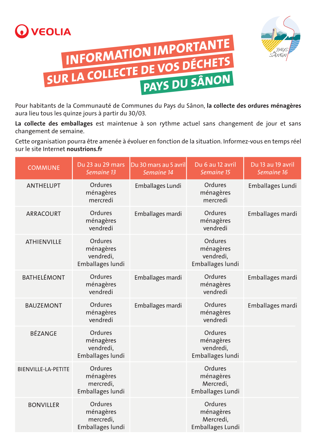 Information Importante Sur La Collecte De Vos Déchets Pays Du Sânon