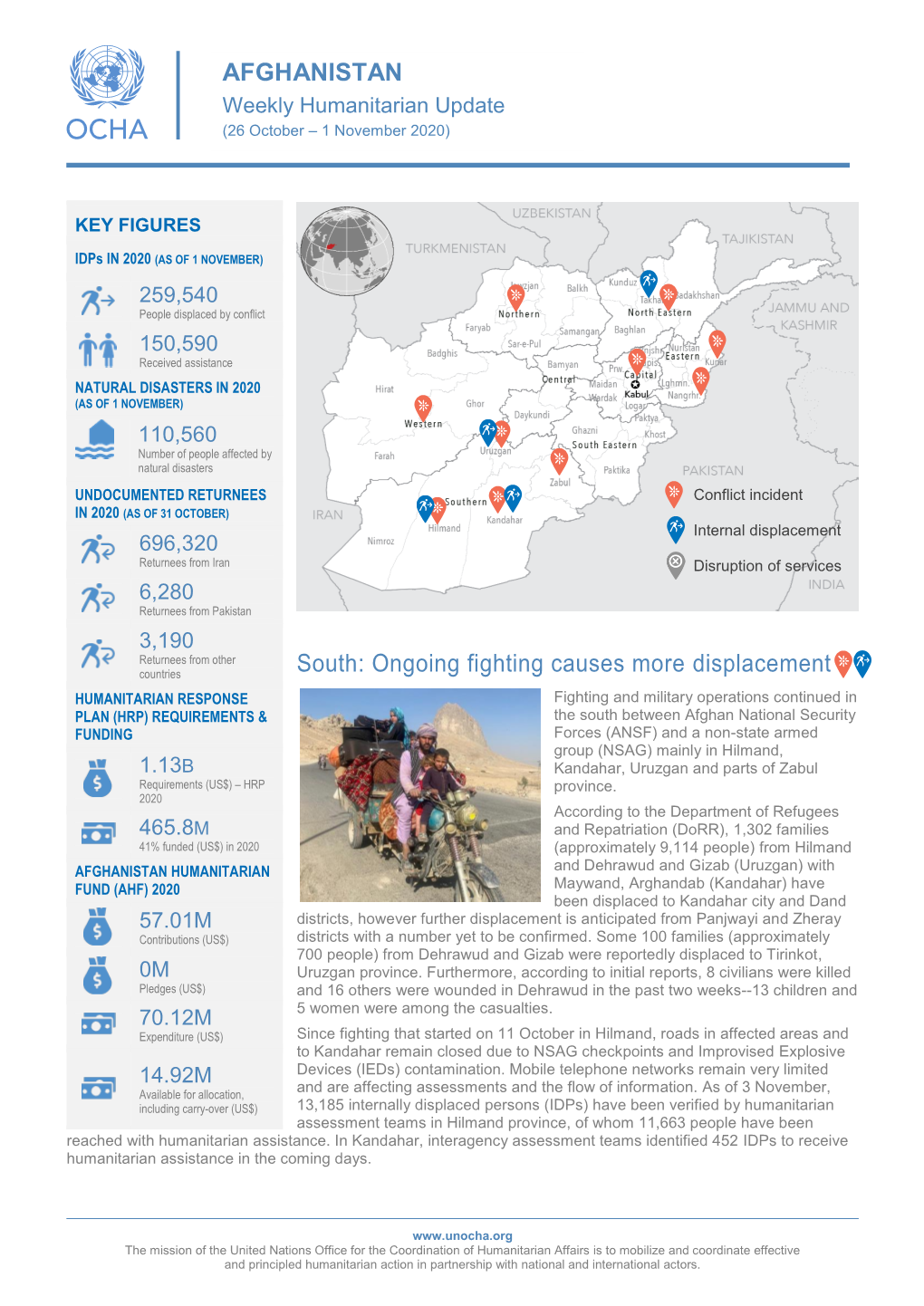 AFGHANISTAN Weekly Humanitarian Update (26 October – 1 November 2020)