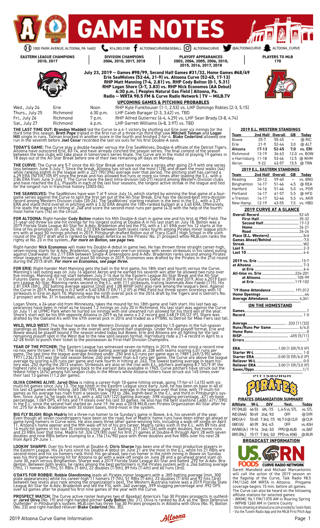 2019 Altoona Curve Game Information Page 1 TODAY’S GAME ONE STARTING PITCHER