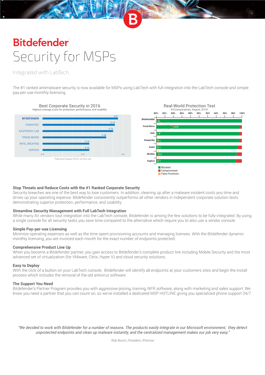 Security for Msps