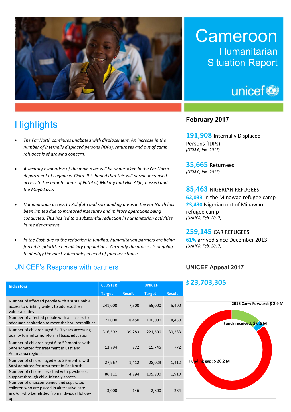 Cameroon Humanitarian Situation Report