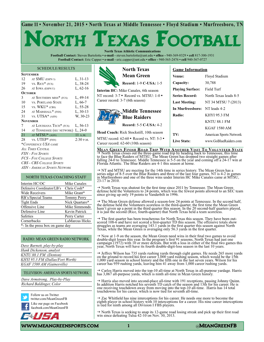 North Texas Football