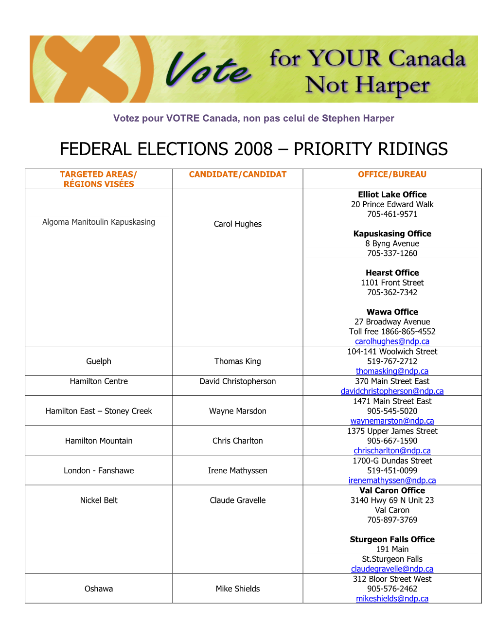 Federal Elections 2008 – Priority Ridings