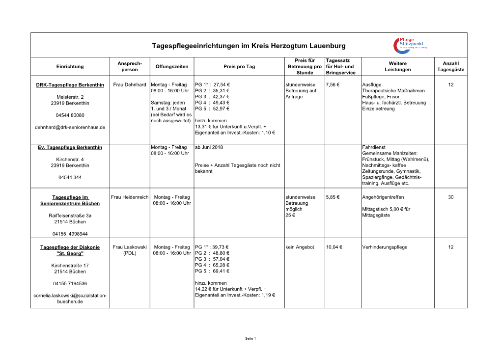 Tagespflegeeinrichtungen Im Kreis Herzogtum Lauenburg