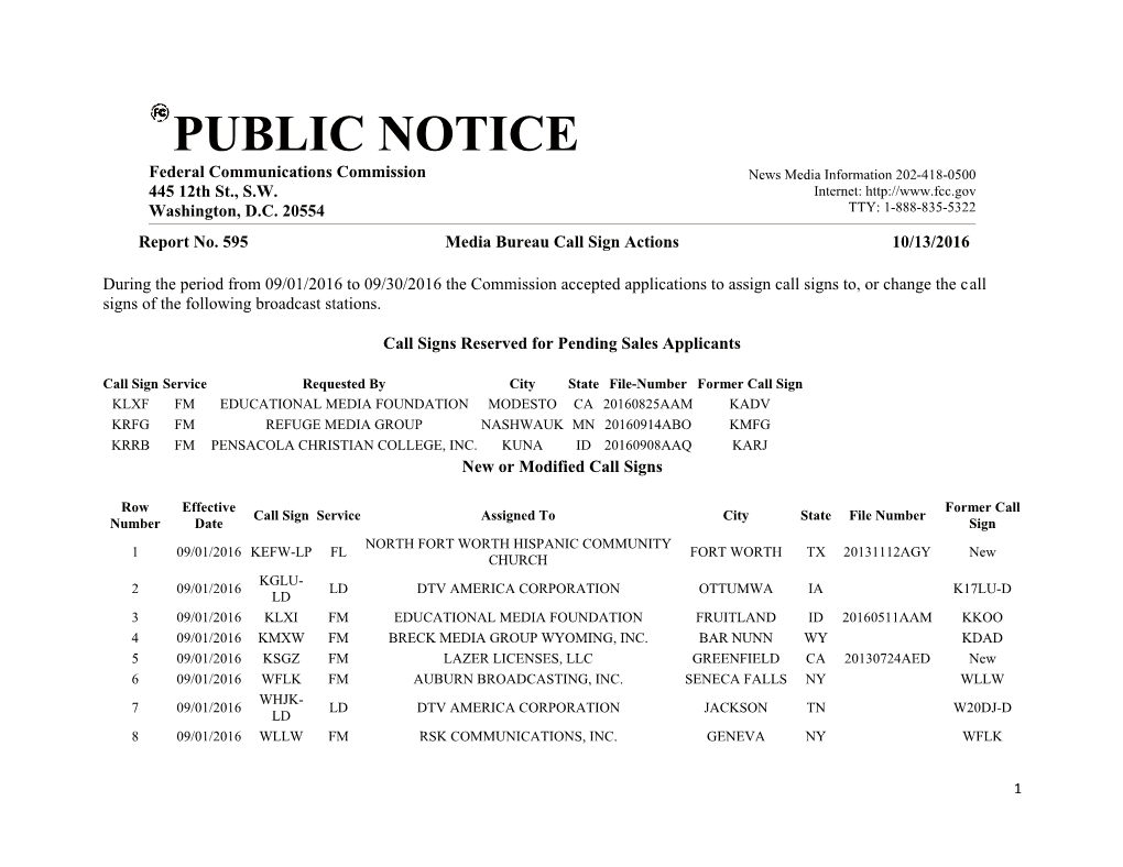 PUBLIC NOTICE Federal Communications Commission News Media Information 202-418-0500 445 12Th St., S.W