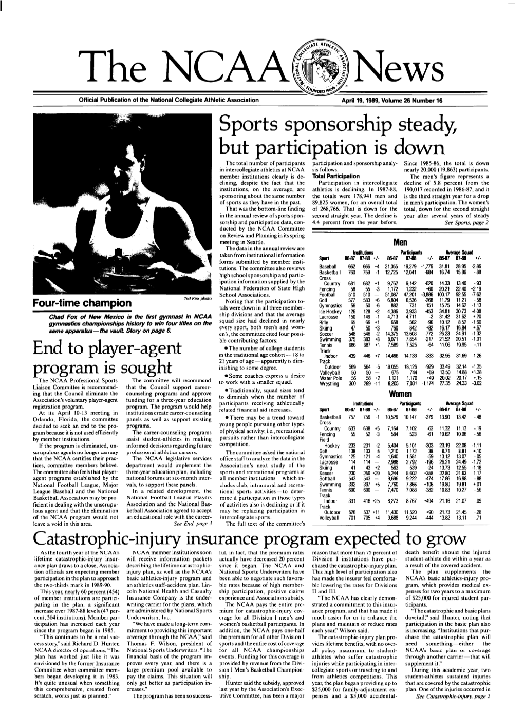 THE NCAA NEWS/April 19.1999 Sports