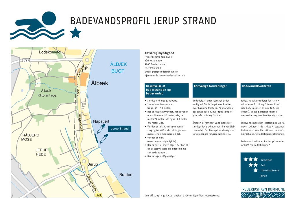 Badevandsprofil Jerup Strand