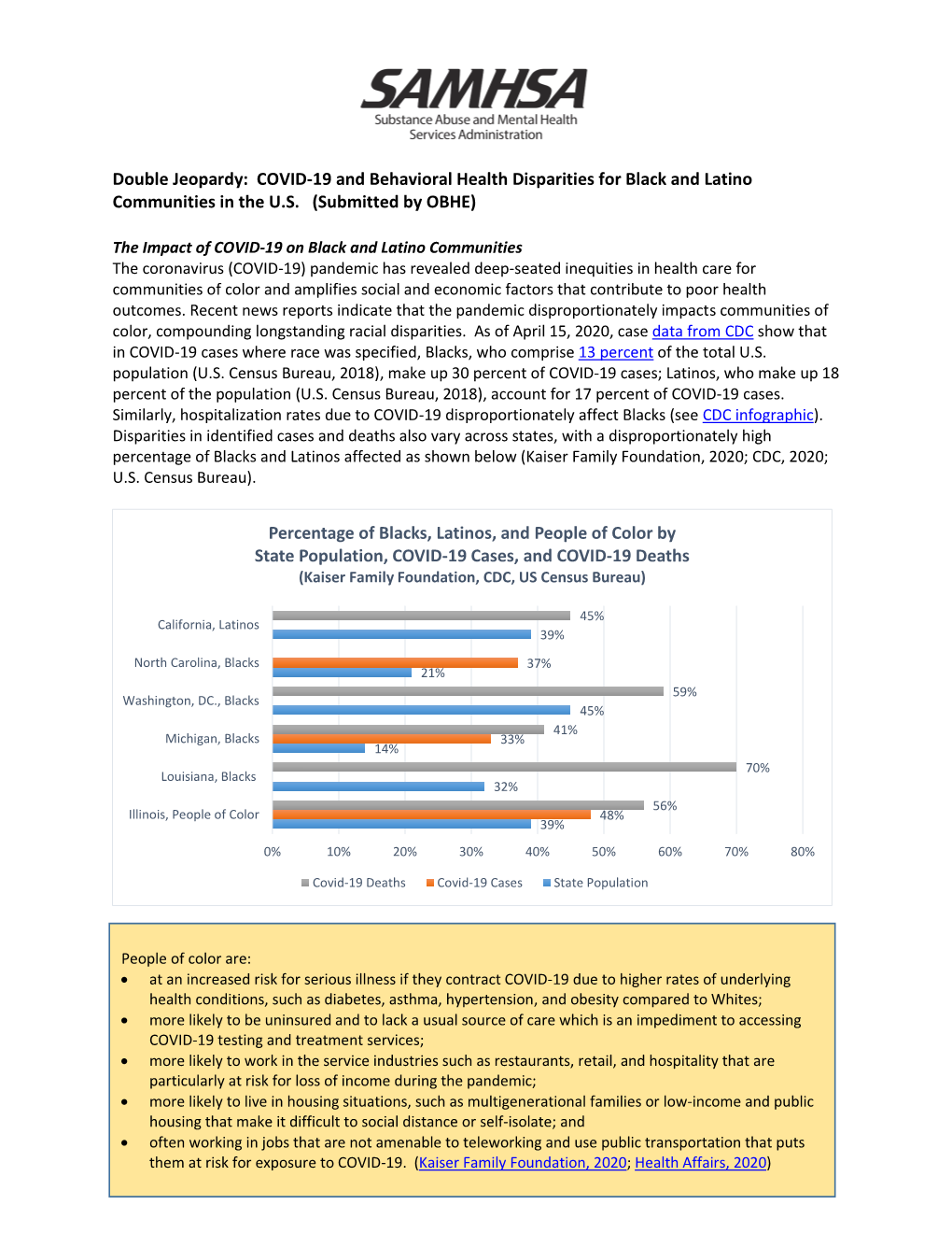 Double Jeopardy: COVID-19 and Behavioral Health Disparities for Black and Latino Communities in the U.S. (Submitted by OBHE)