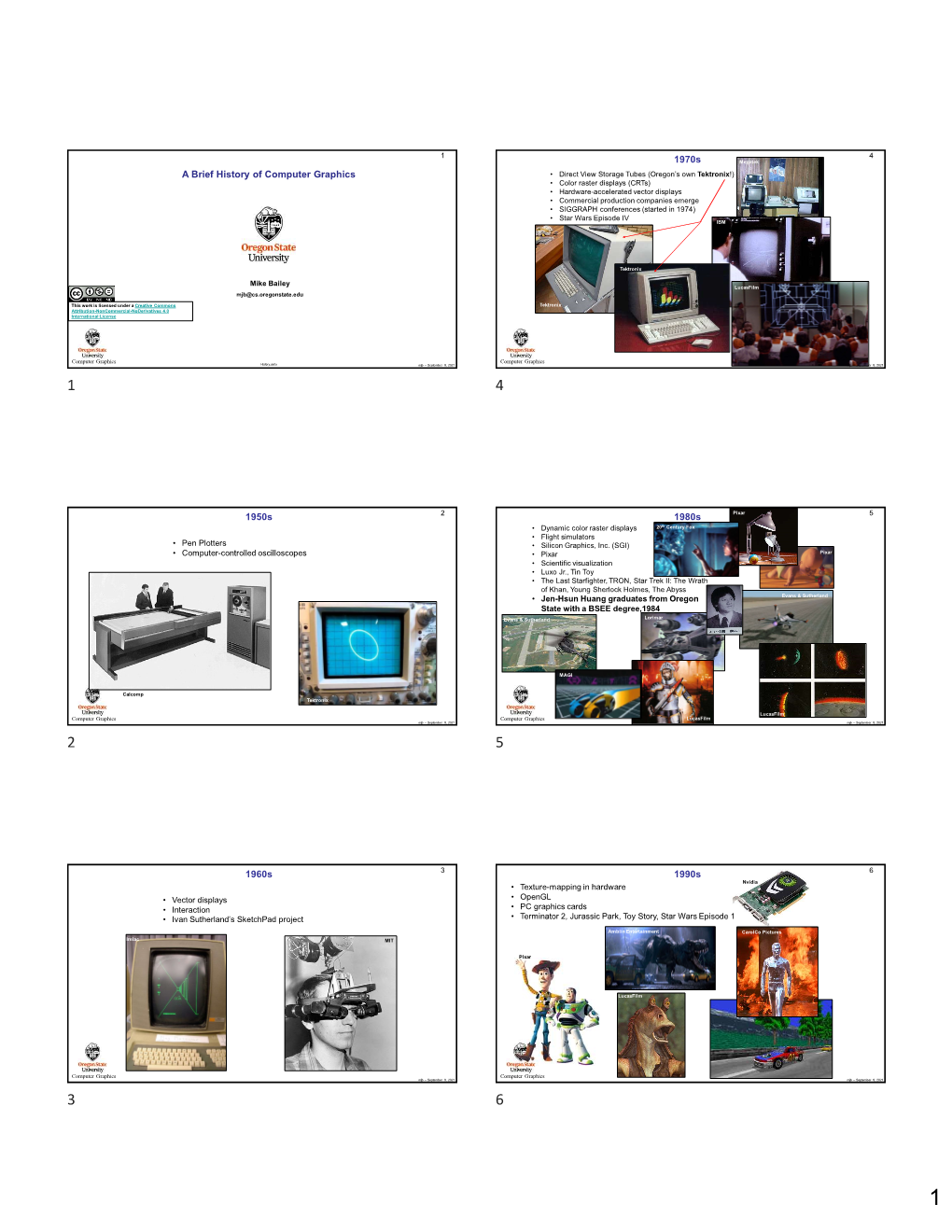 A Brief History of Computer Graphics 1950S 1960S 1970S 1980S 1990S