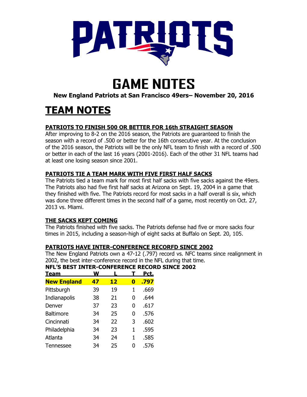 Patriots at Philadelphia Game Notes