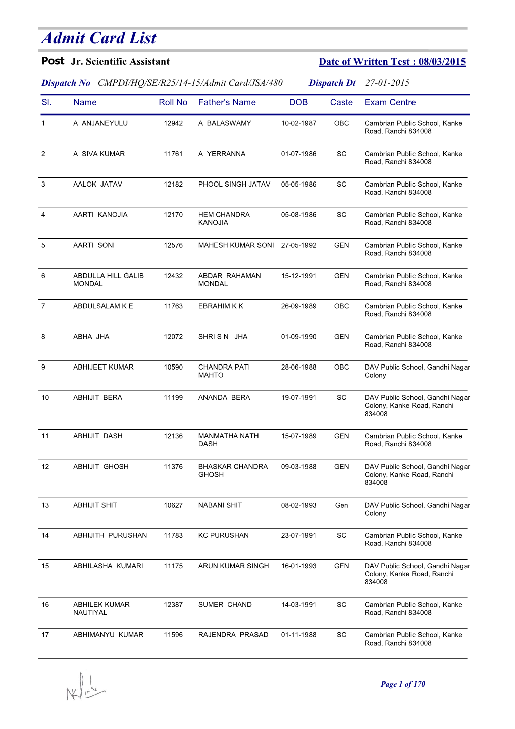 Admit Card List Post Jr