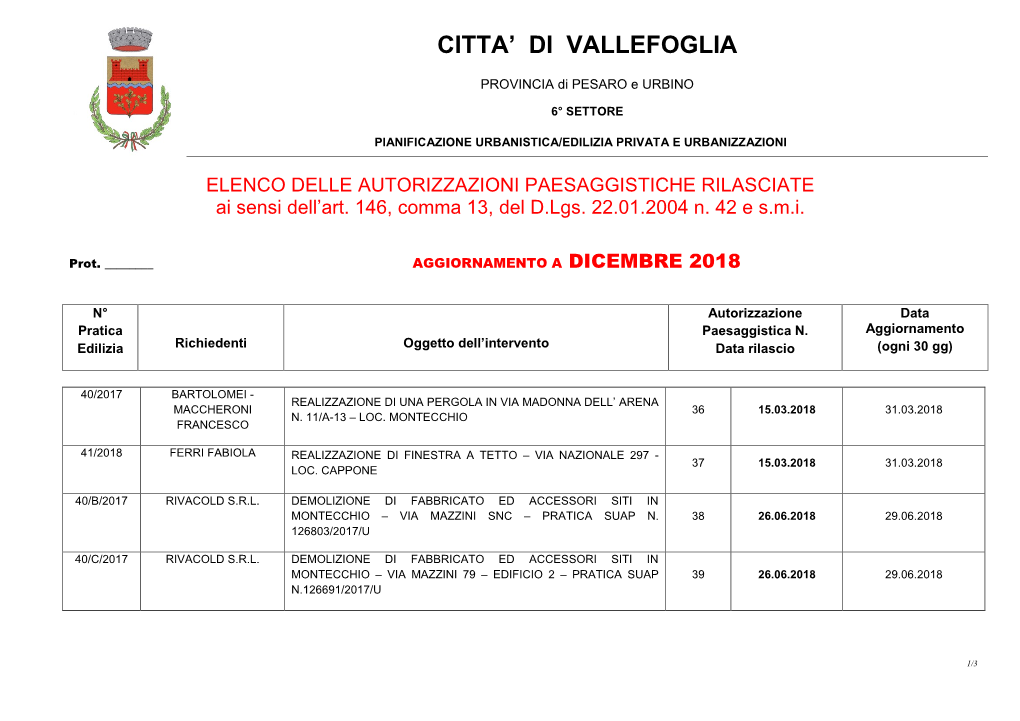 Citta' Di Vallefoglia