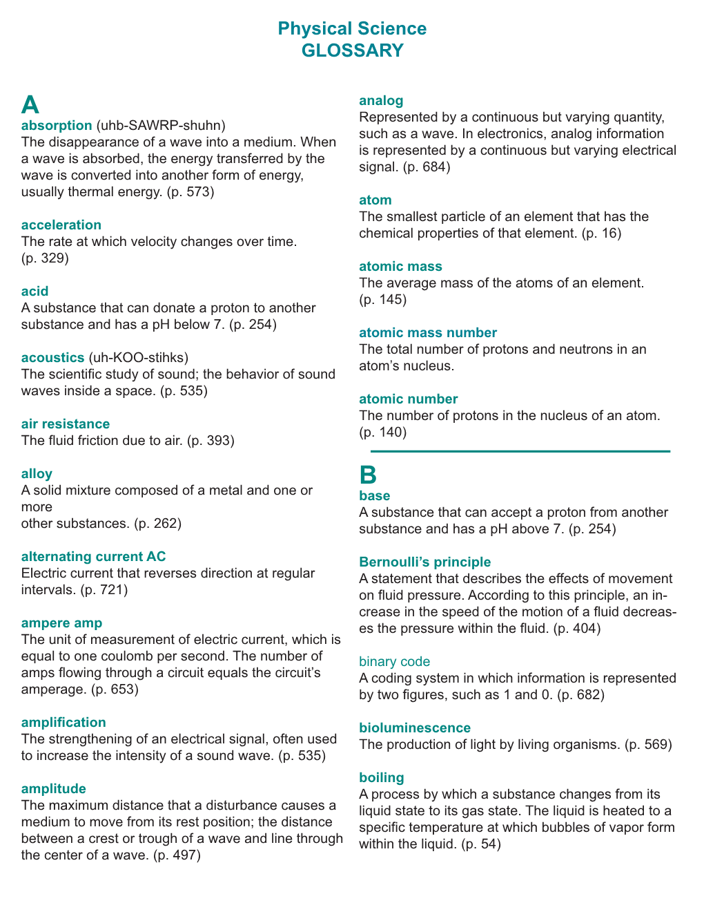 Physical Science GLOSSARY