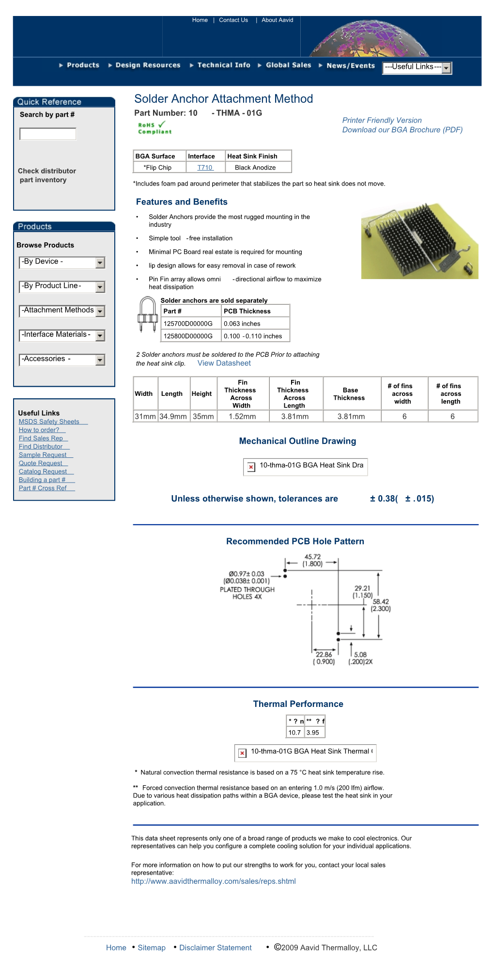 Solder Anchor Attachment Method Search by Part # Part Number: 10 - THMA - 01G Printer Friendly Version Download Our BGA Brochure (PDF)