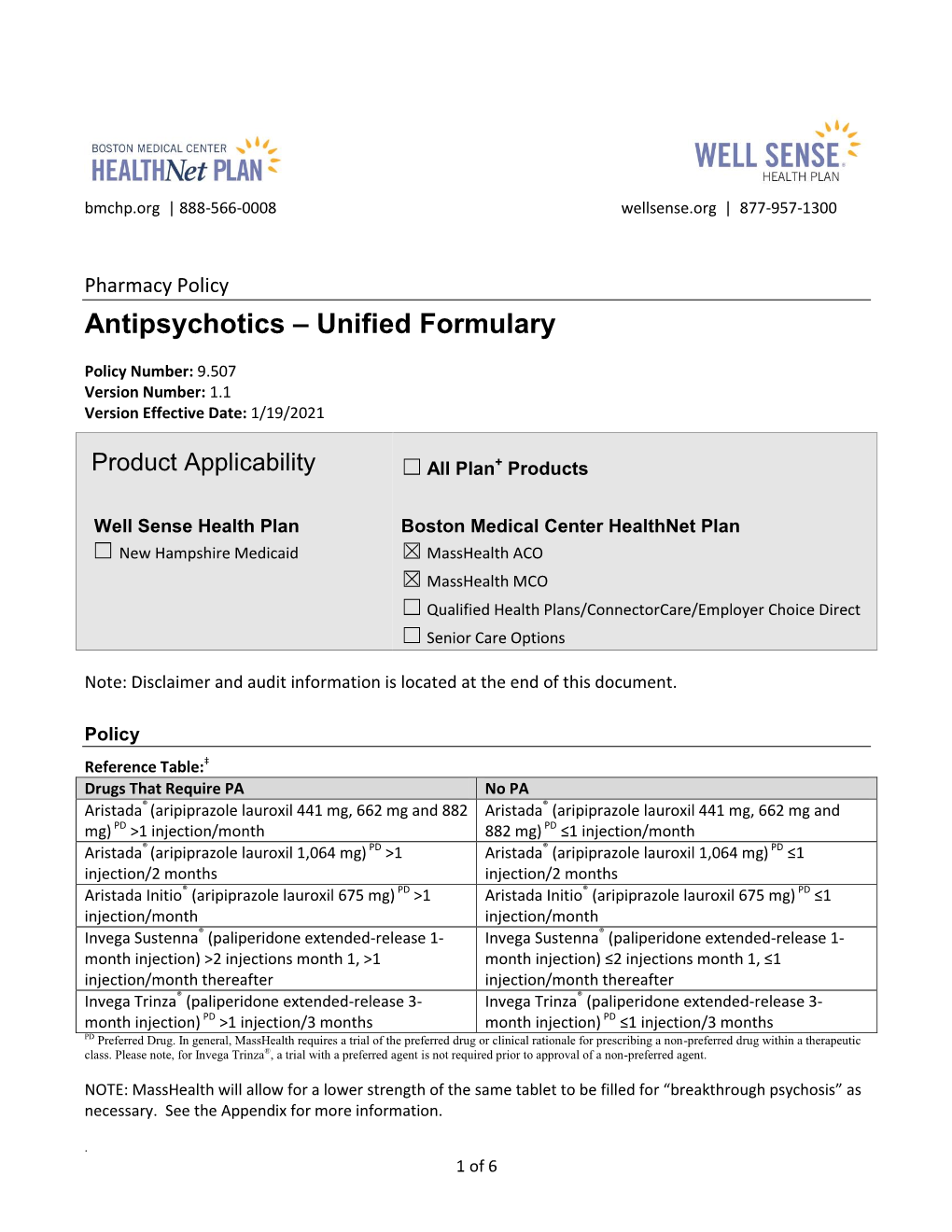 Antipsychotics – Unified Formulary