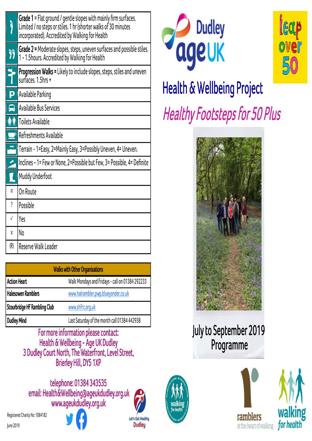 Healthy Footsteps for 50 Plus Refreshments Available Terrain � 1=Easy, 2=Mainly Easy, 3=Possibly Uneven, 4= Uneven